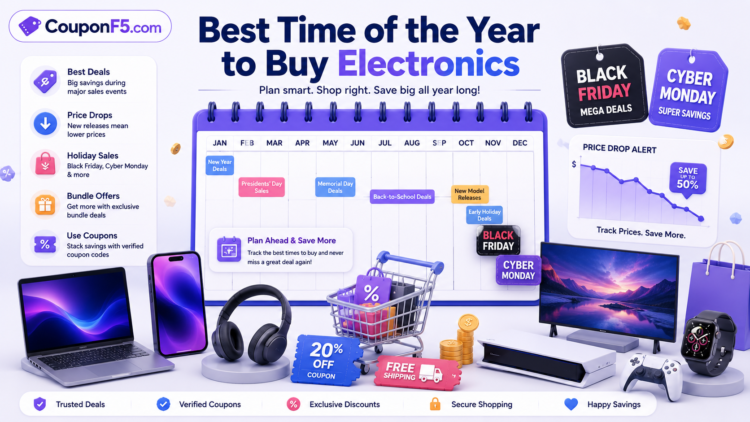 best time to buy electronics